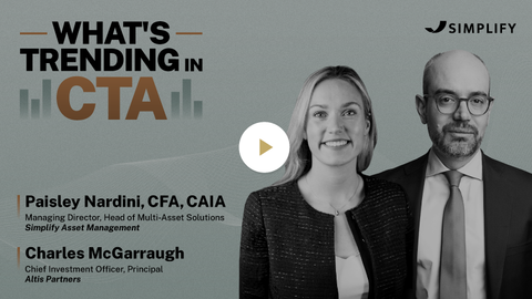 What's Trending in CTA video