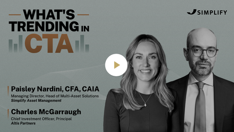 What's Trending in CTA video