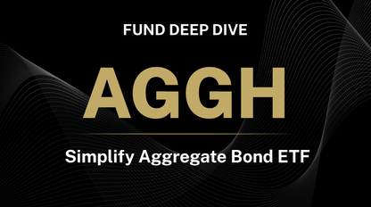 AGGH Fund Deep Dive video